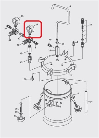 Pressure Gauge